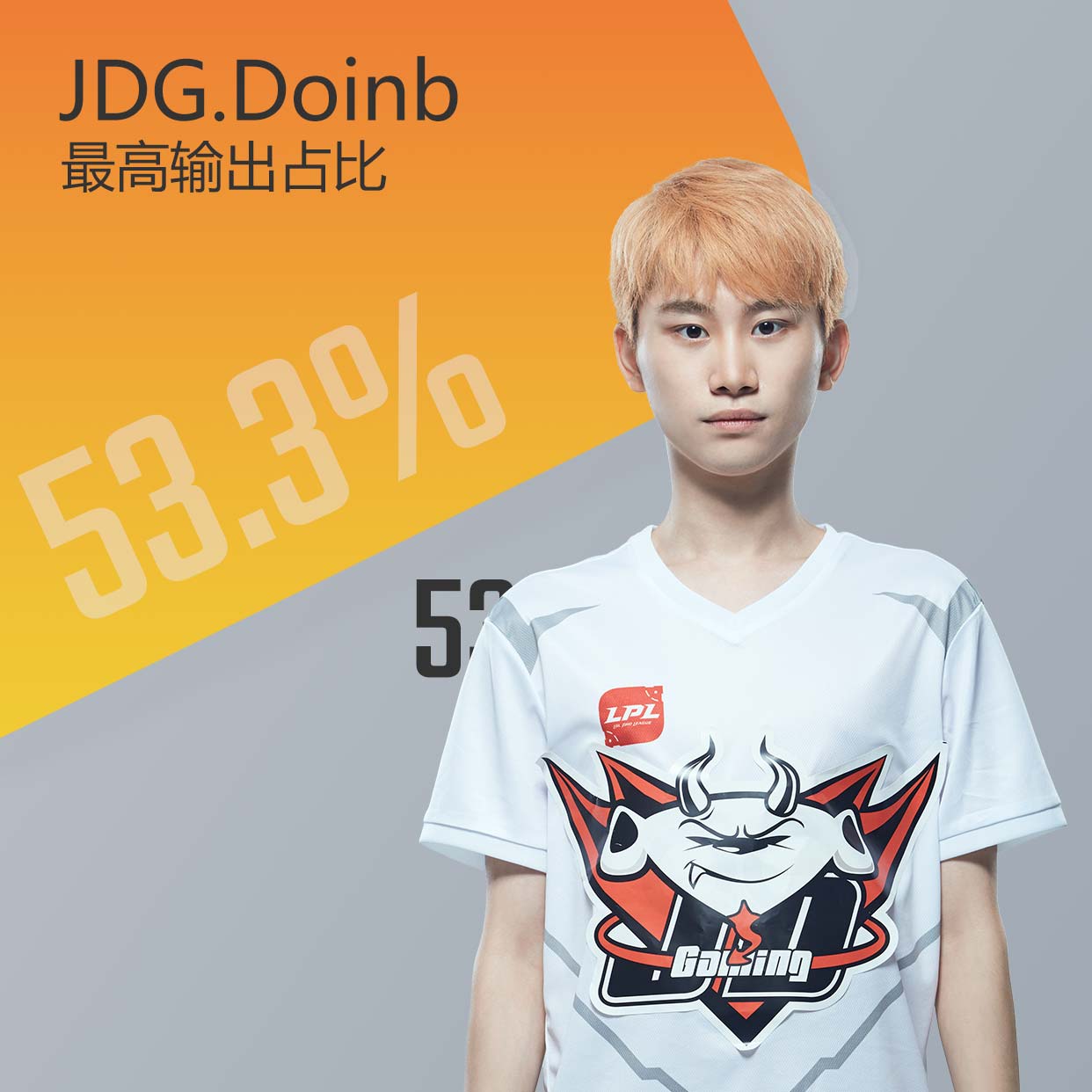 Doinb意外战胜瑞士队,重要助攻引爆全场!热度持续攀升(doinb谈rng) Doinb意外战胜瑞士队,重要助攻引爆全场!热度持续攀升(doinb谈rng)