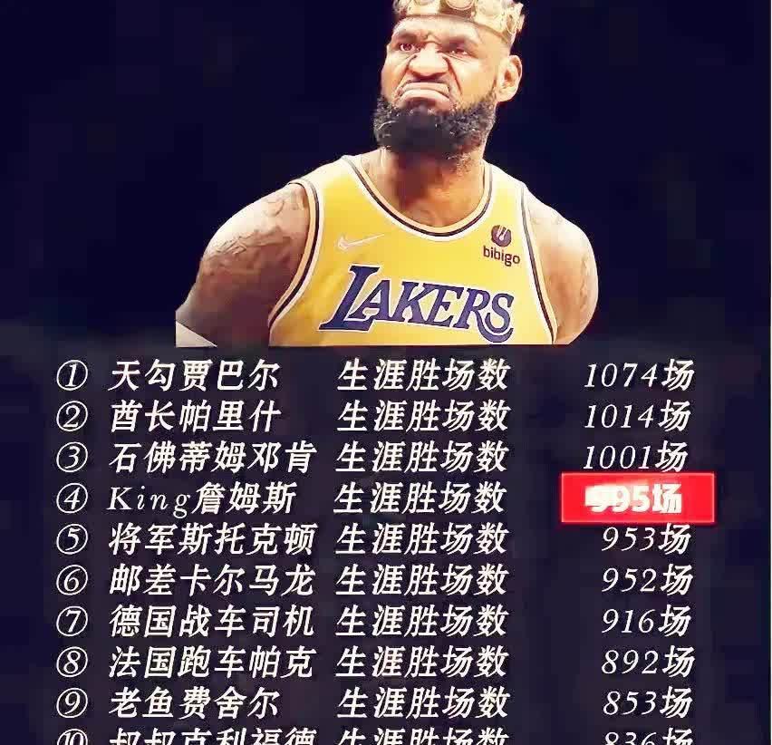Kaiyun平台账号登录詹姆斯新星绝杀表现惊艳，塞尔维亚队未来可期！的简单介绍